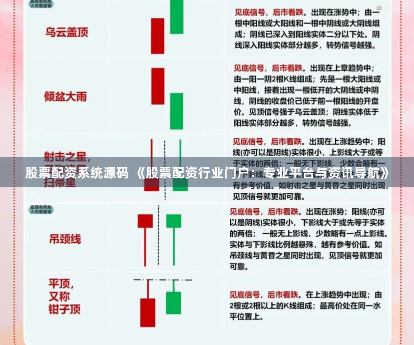 股票配资系统源码 《股票配资行业门户:专业平台与资讯导航》