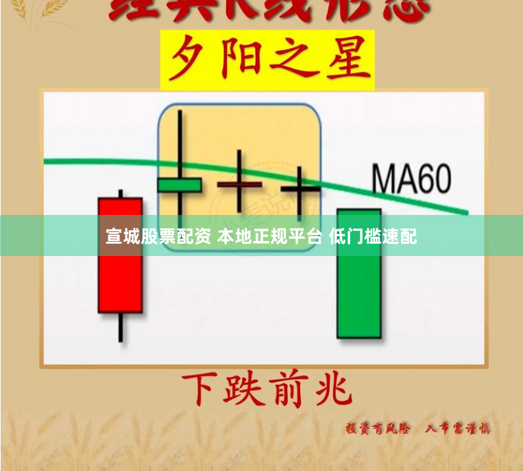宣城股票配资 本地正规平台 低门槛速配