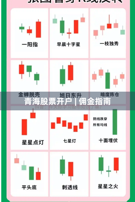 青海股票开户 | 佣金指南