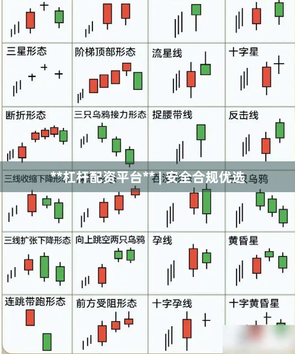 **杠杆配资平台** | 安全合规优选