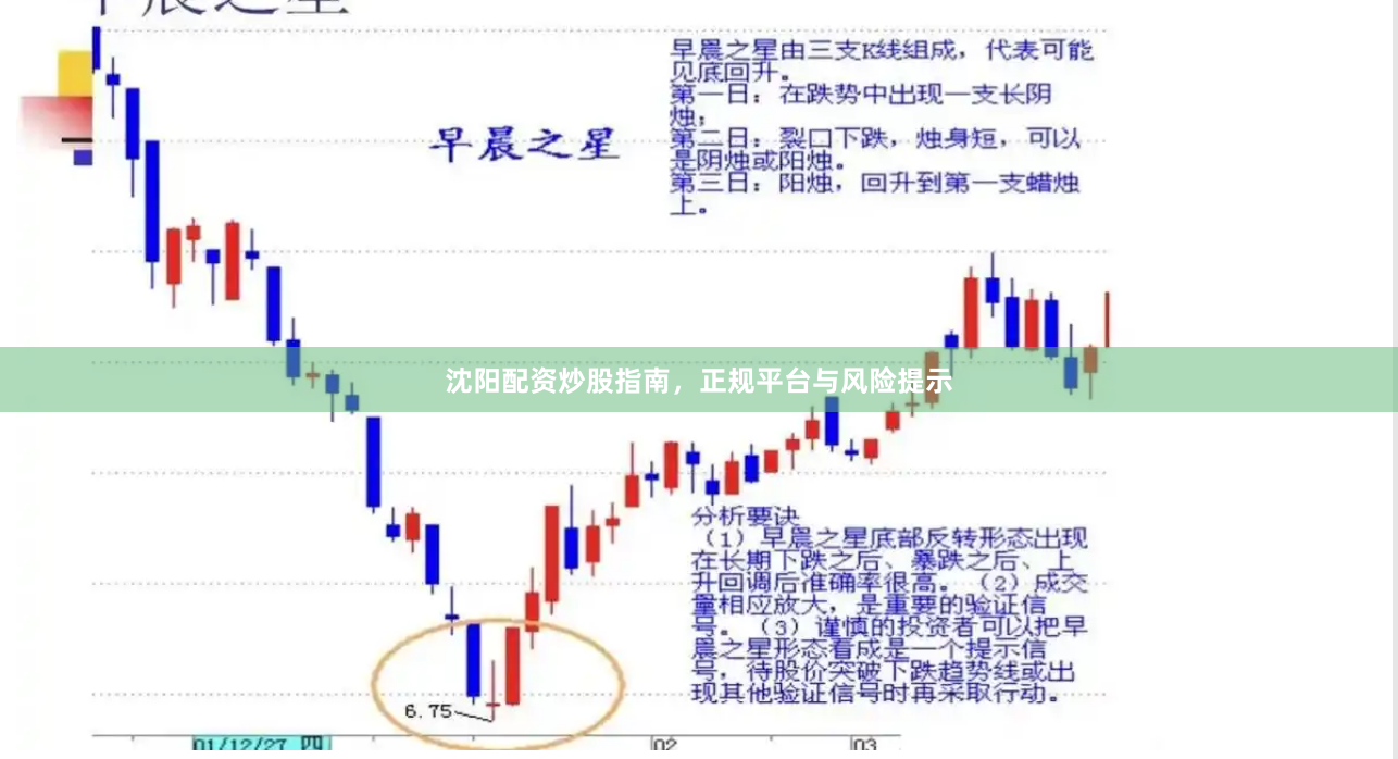 沈阳配资炒股指南，正规平台与风险提示