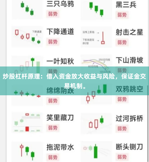 炒股杠杆原理：借入资金放大收益与风险，保证金交易机制。