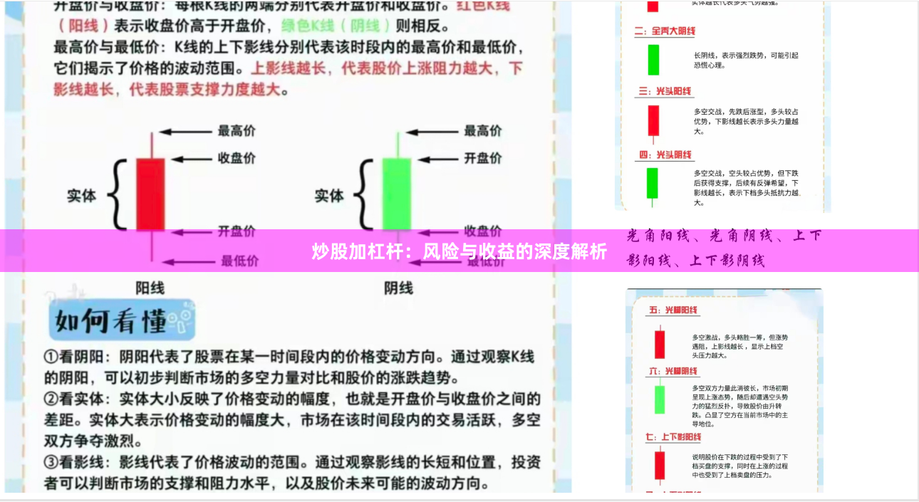 炒股加杠杆：风险与收益的深度解析