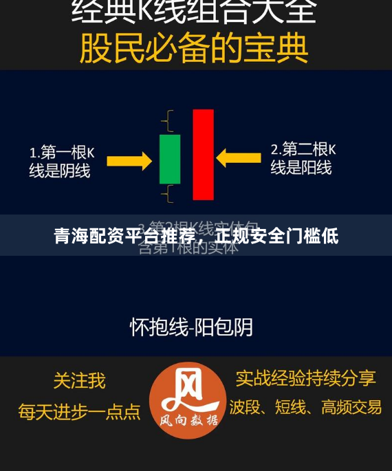 青海配资平台推荐，正规安全门槛低